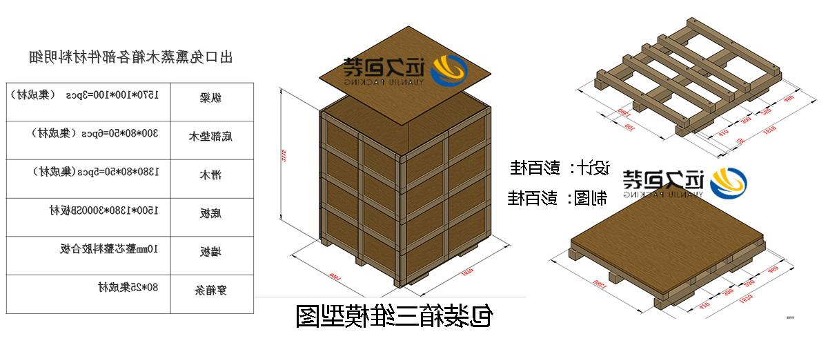 <a href='http://3qht.touchmediahk.com'>买球平台</a>的设计需要考虑流通环境和经济性